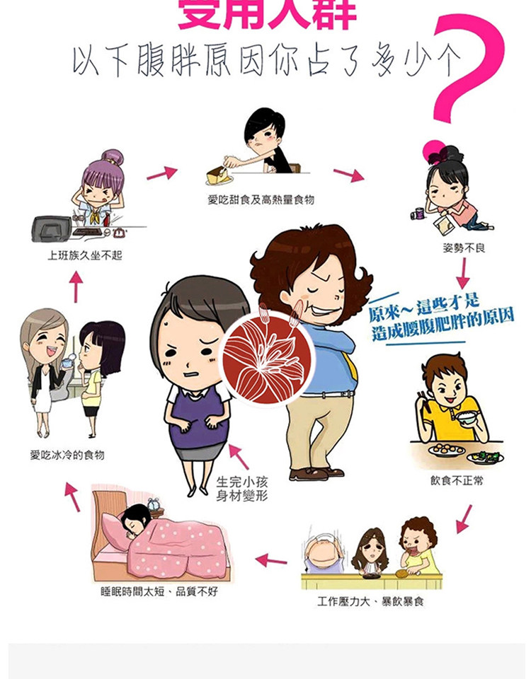 Sous-vêtement minceur HUOMEI Guangzhou Siamese en polyester - Ref 707612 Image 7