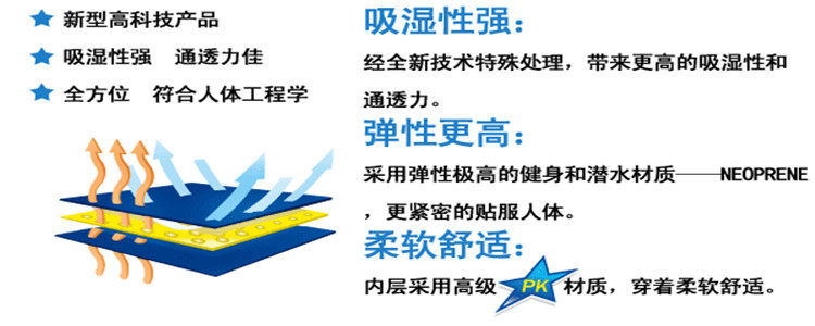 Protection sport - Ref 586757 Image 12