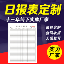 Sales Daily Statement Customized to make a Liondress Production Day Statement Beauty Day Statement of Cosmetic Products list II Lions 3