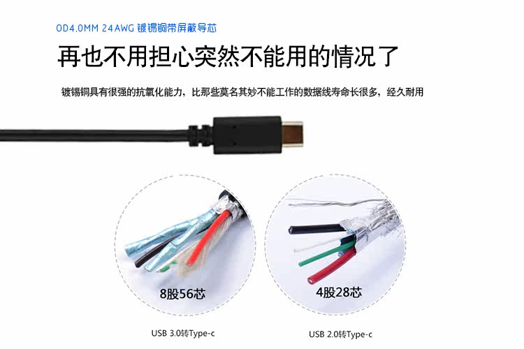 Prolongateur USB - Ref 434587 Image 15