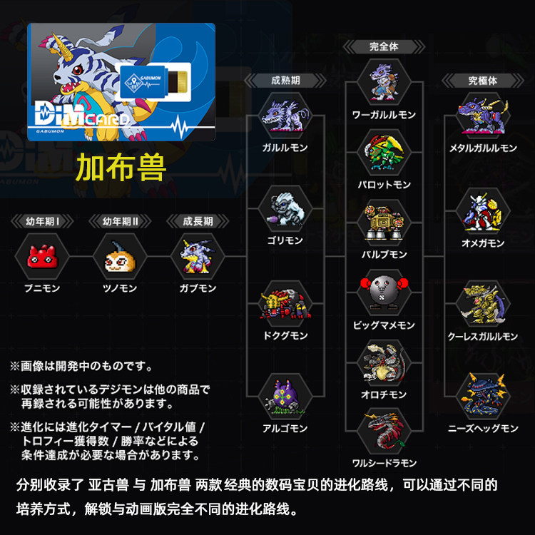BANDAI DIM Card Digimon Adventure Agumon D-Ark PB Style EX 01 Life Bracelet  Medarot V-mon Special Storage Box ANIME GIFT - AliExpress 26