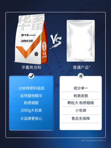 Китайские животные и зверь с поросятами, собирающими сырой порошковой свиновой, маленькие свиньи и овцы, стерилизованный порошок, дезинфекция, сухой кровеопоэтический порошок