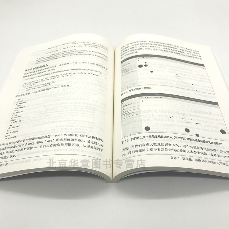 80360101 - Kính kính chống tia uv