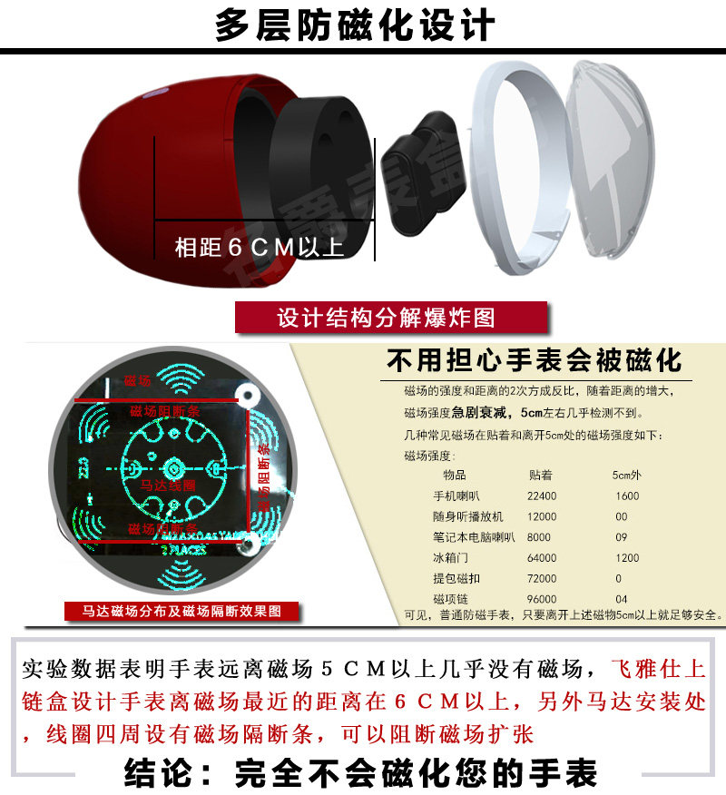 Boite à bijoux OTHER   - Ref 3107824 Image 4