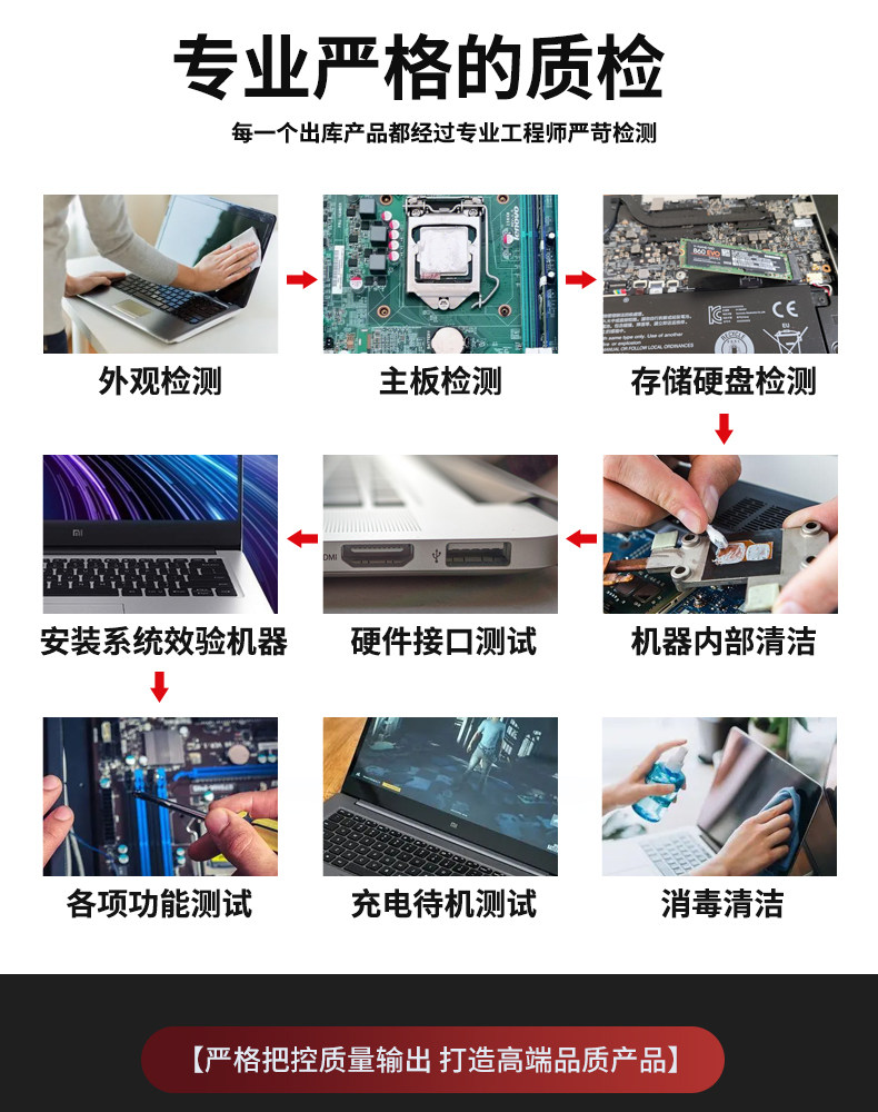 Подержанные ноутбуки xiaomi/小米 笔记本 air13.3寸12.5寸轻薄便携学生工作游戏本电脑 MIUI Xiaomi/AIR13.3
