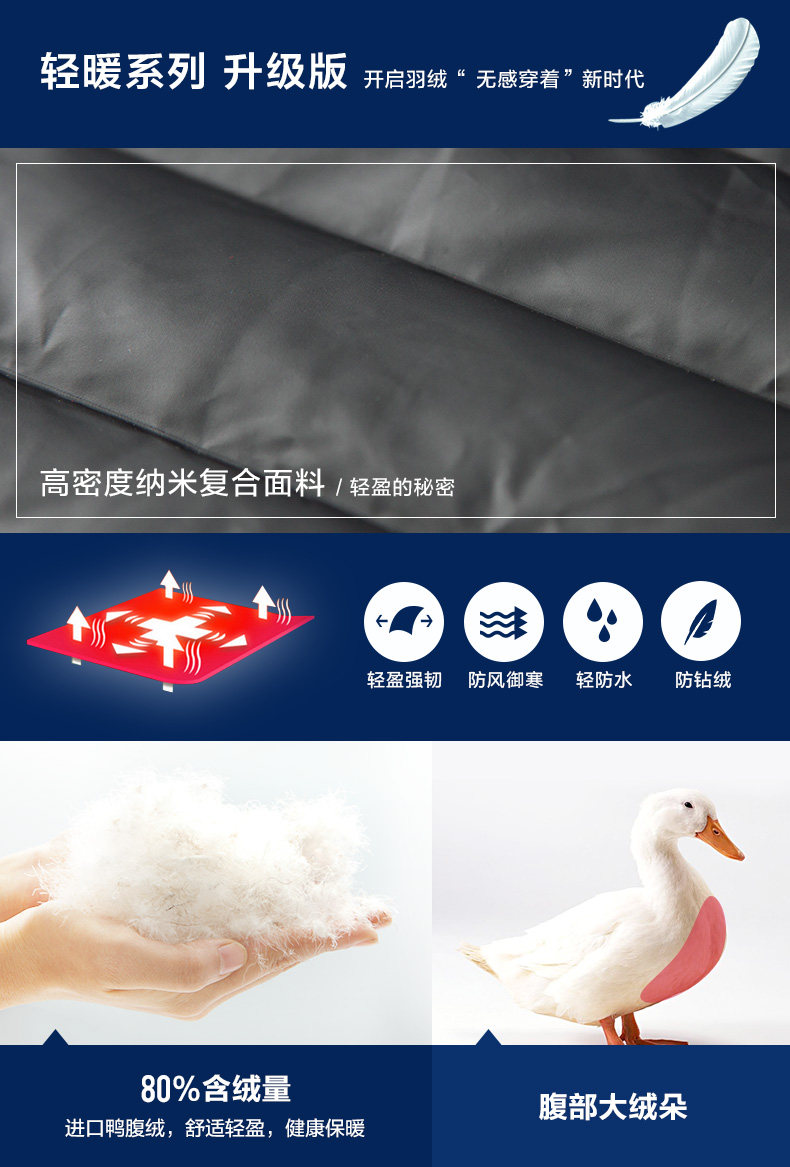 Blouson homme en Polyester - Ref 3122064 Image 12