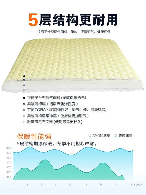 Kháng khuẩn bạc ion chống mite đệm nệm sinh viên ký túc xá đơn nhà dày nệm ấm áp thở - Nệm