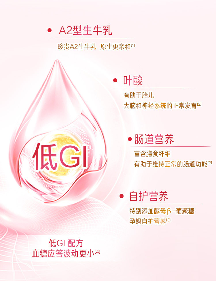 【贝生保】贝因美爱加孕妇奶粉189g低GI 活动规则下拉详情查看↓ — 2