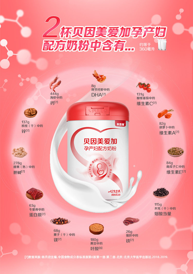 【百亿】贝因美爱加孕妇奶粉叶酸孕早中晚期700g乳铁蛋白低GI正品 — 10