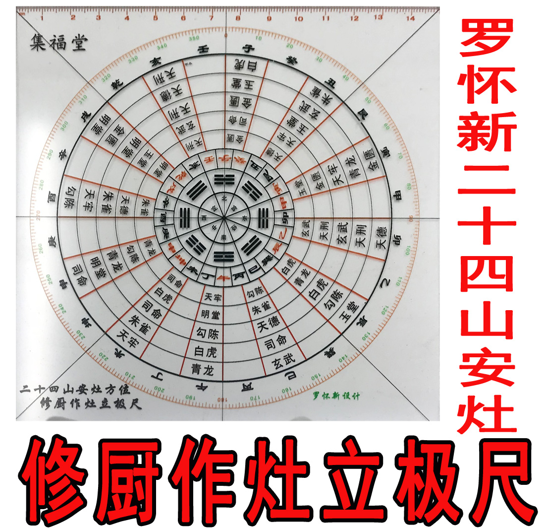 Set Fu Tong Kitchen Range Extreme Ruler Feng Shui Orientation 15 Centimeters Gossip Compass Feng Shui Transparent Pan High Precision