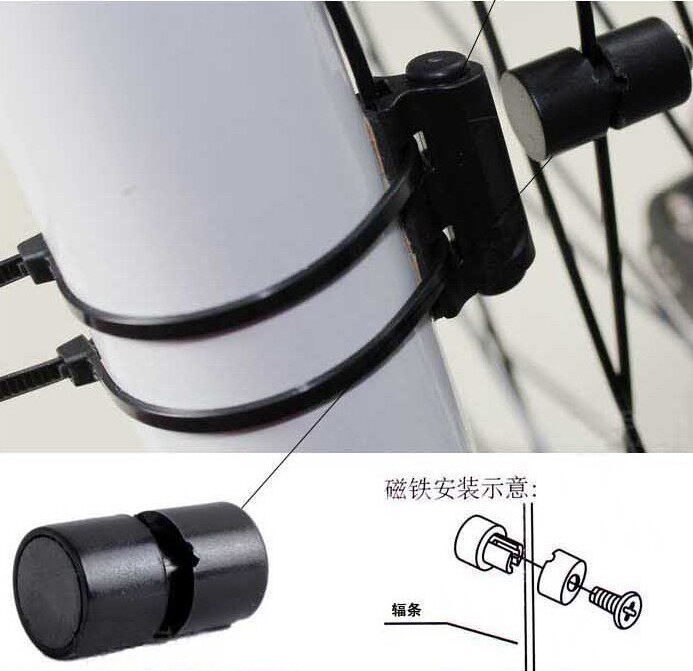 Tableau de bord vélo - Ref 2426133 Image 5