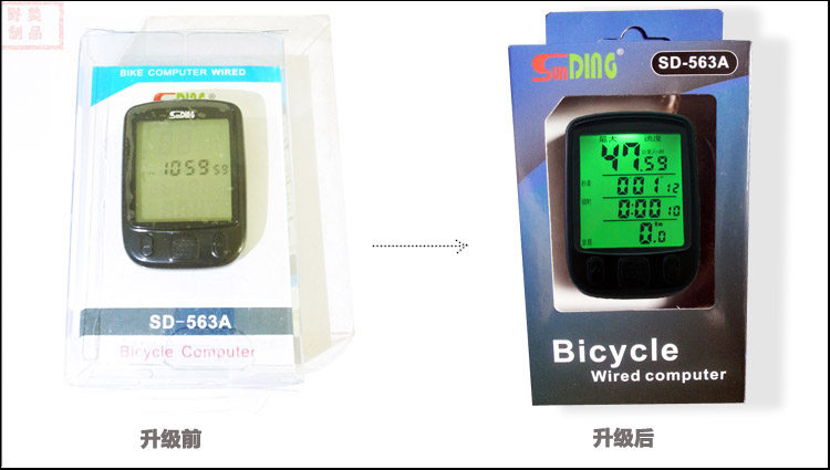 Tableau de bord vélo - Ref 2423776 Image 7