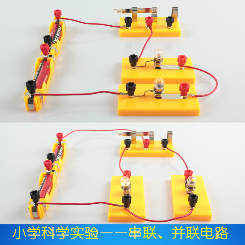 Technologhy Experiment