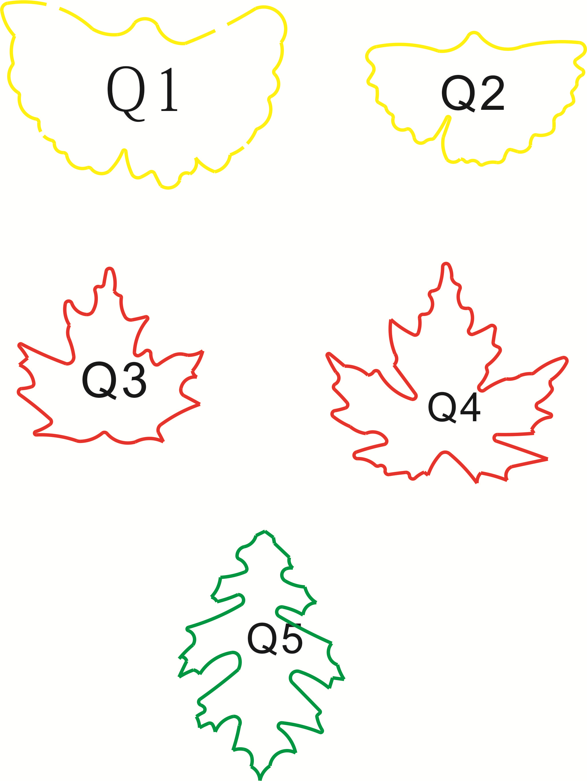 Handmade Leather Tool Handmade Leather Knife Die Leaf Knife Mold