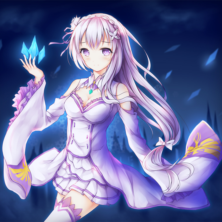 Tại chỗ đặc biệt cosplay tóc giả từ đầu thế giới của cuộc sống khác nhau Emilia cos tóc giả azur lane cosplay