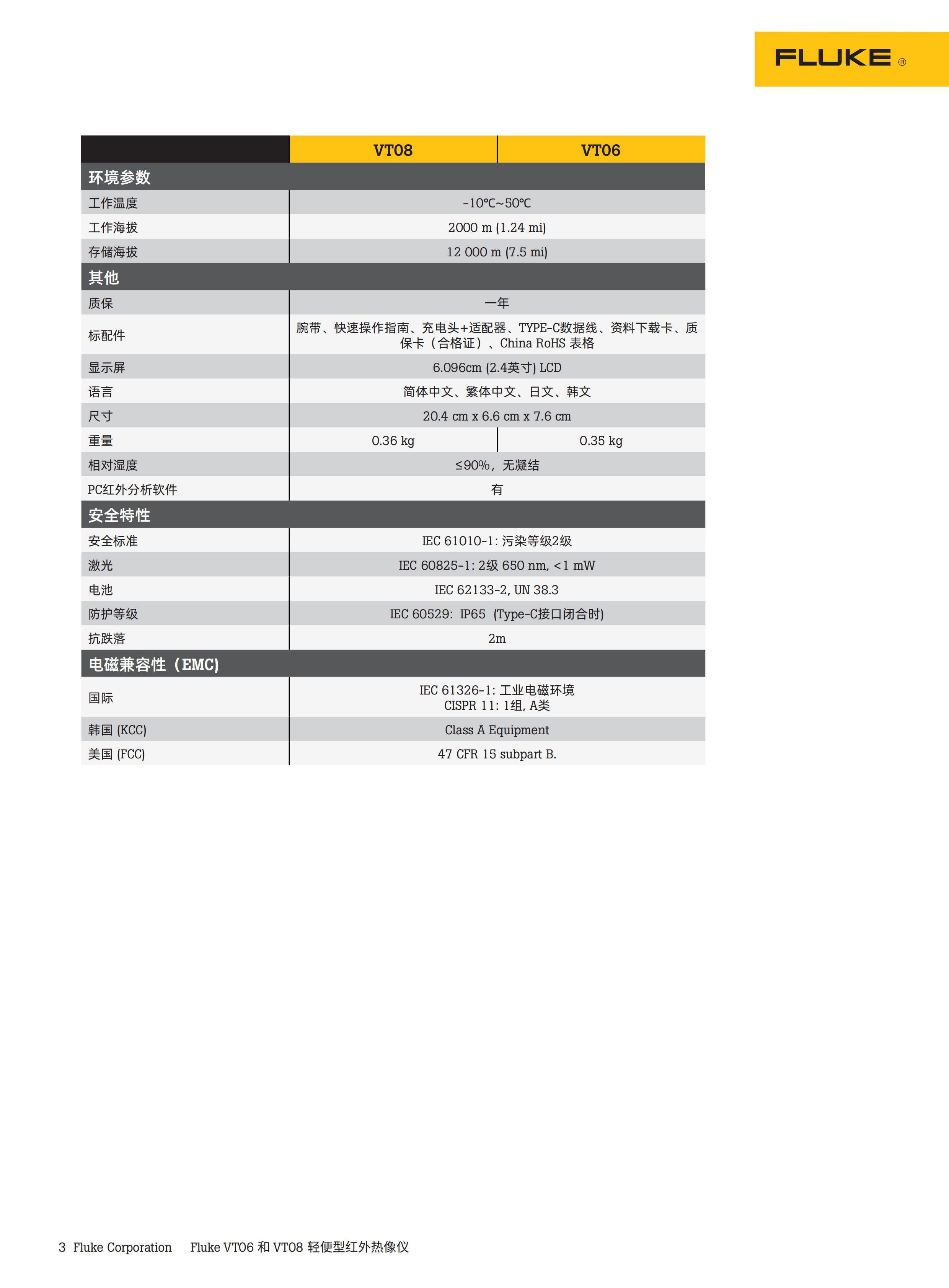 Тепловизор 福禄克fluke vt06和vt08轻便型红外热像仪原装正品现货包邮