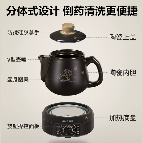 Отвракание здравоохранения Supor Health.