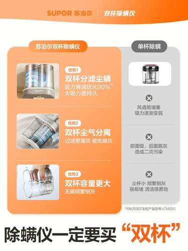 Удаление клещей прибор для домохозяйства. Очистка в вакуумной очистите