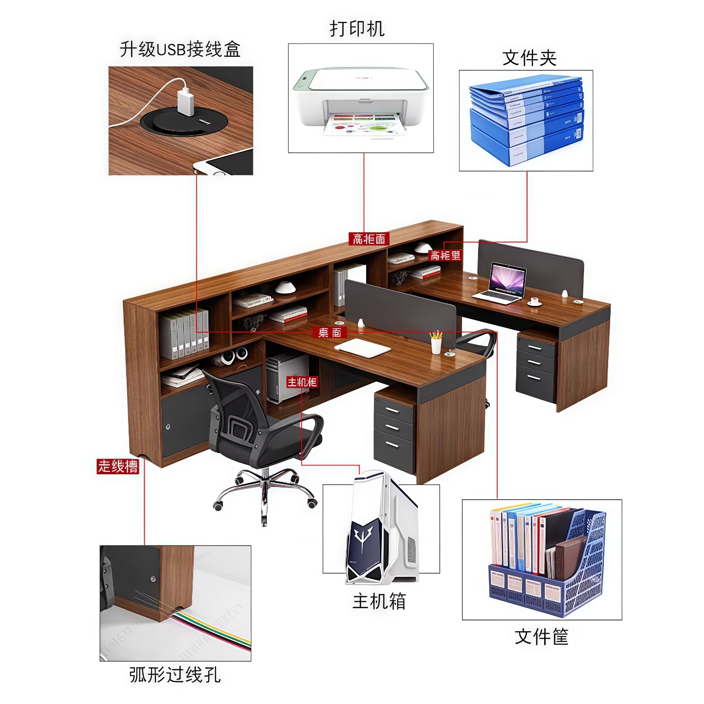办公桌椅组合：打造简约现代职员工位家具新风尚！