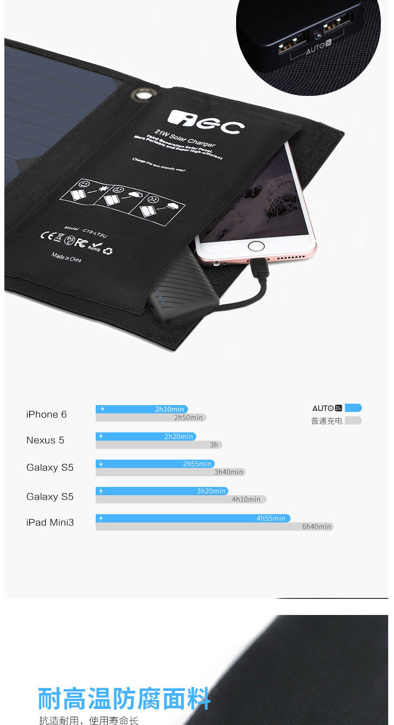 Зарядное устройство 原装usa美国iec太阳能充电器高效大功率便携usb双输快充户外折叠