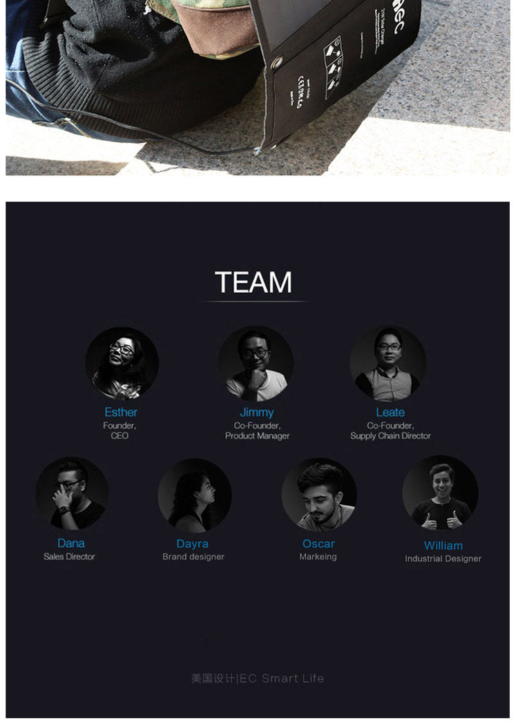 Зарядное устройство 原装usa美国iec太阳能充电器高效大功率便携usb双输快充户外折叠