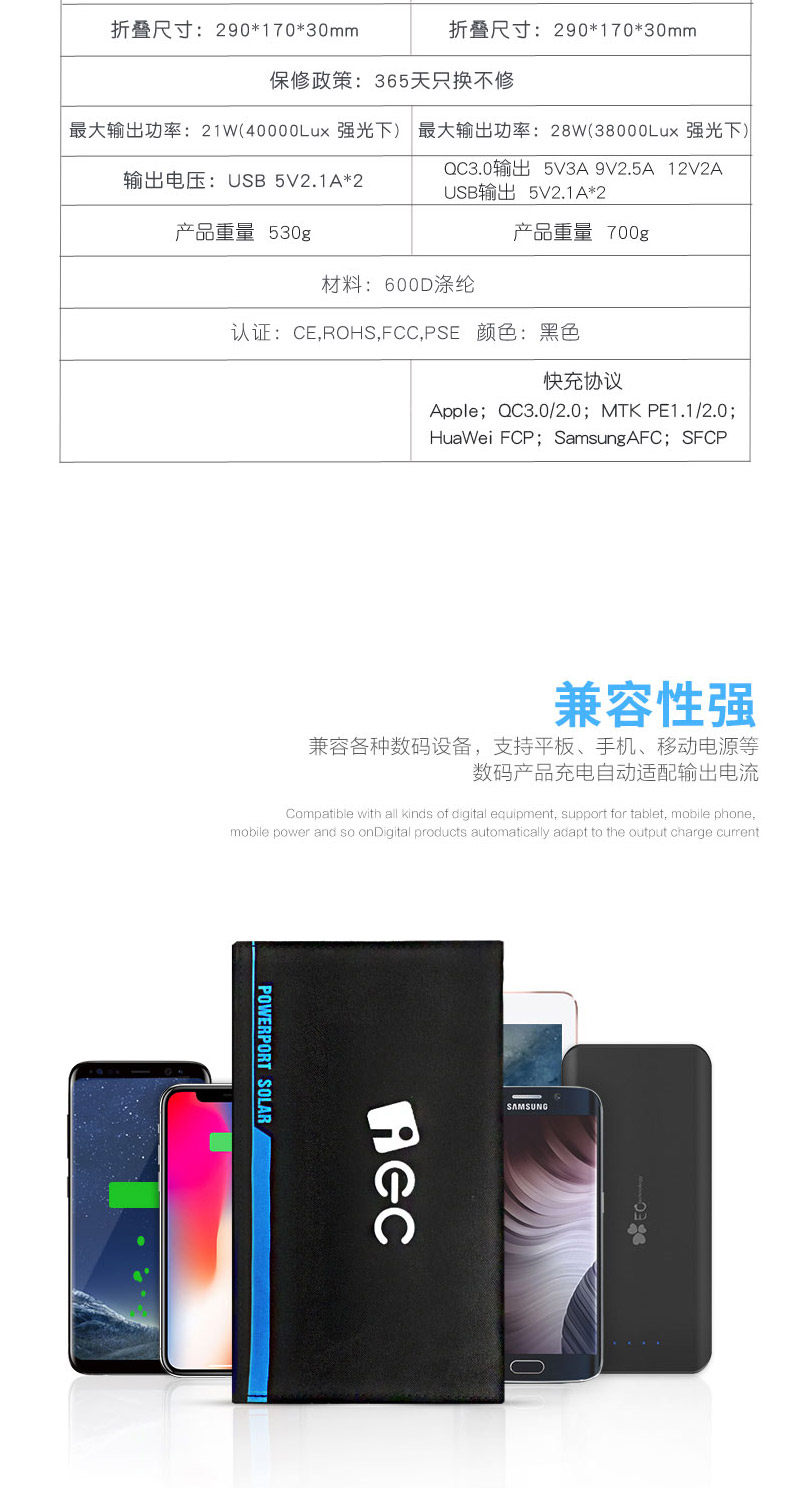 Зарядное устройство 原装usa美国iec太阳能充电器高效大功率便携usb双输快充户外折叠