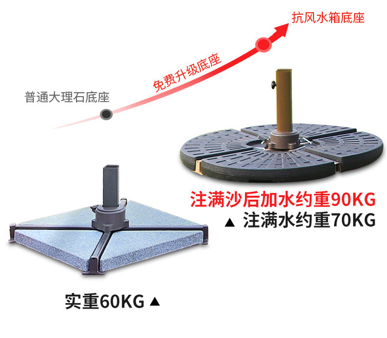 11-19-золотого зонтирования-оптимизации.