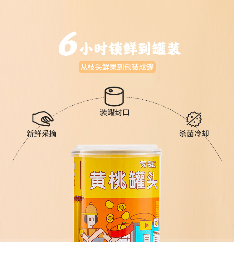 行业老牌，425gx4罐 家家红 对开新鲜黄桃罐头 19.9元包邮 值值值-买手聚集的地方