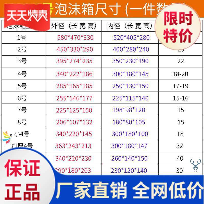 Strawberry transportation fresh foam box vegetables large capacity packaging shockproof plum box fruits and vegetables thick seafood knot