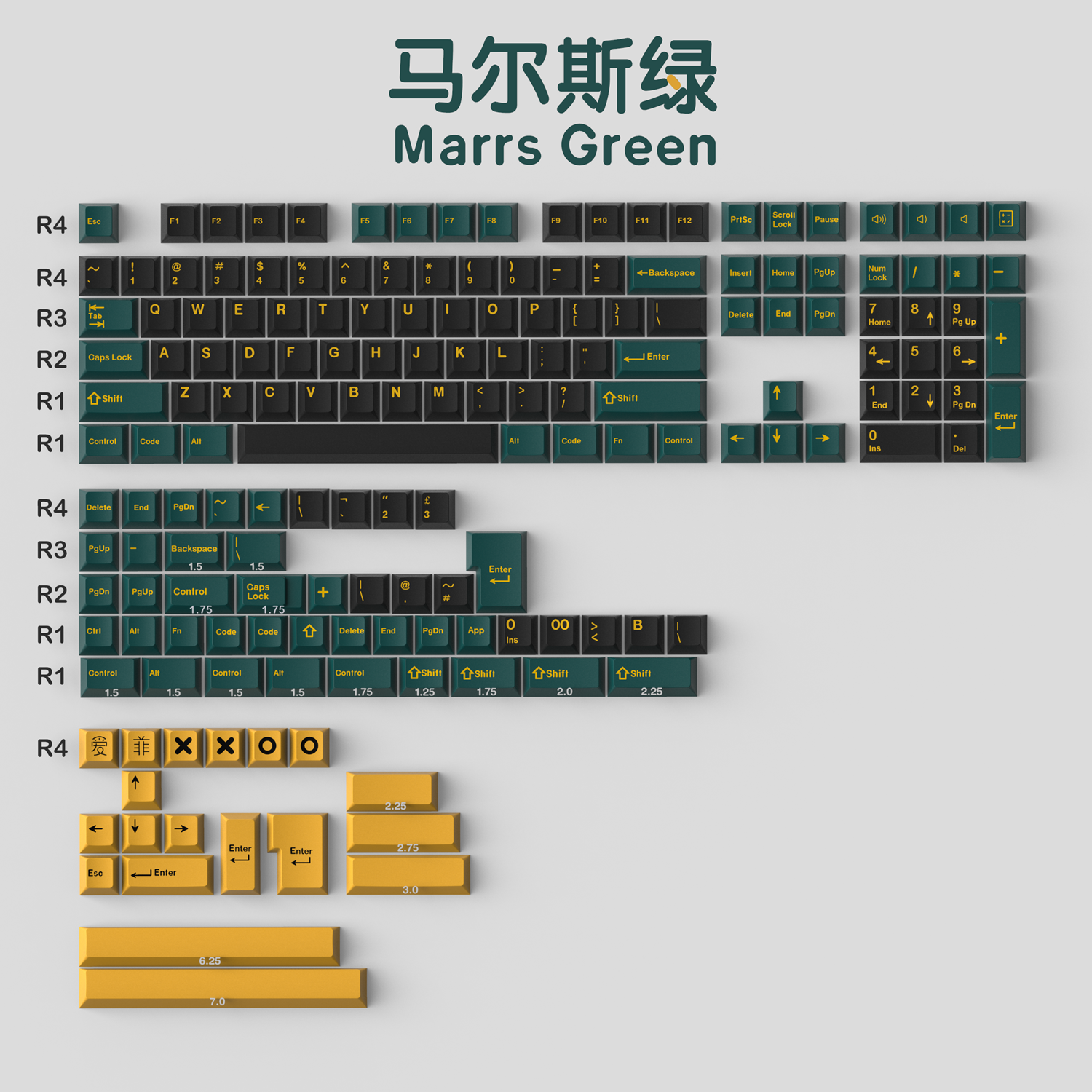 - GMK Keycap