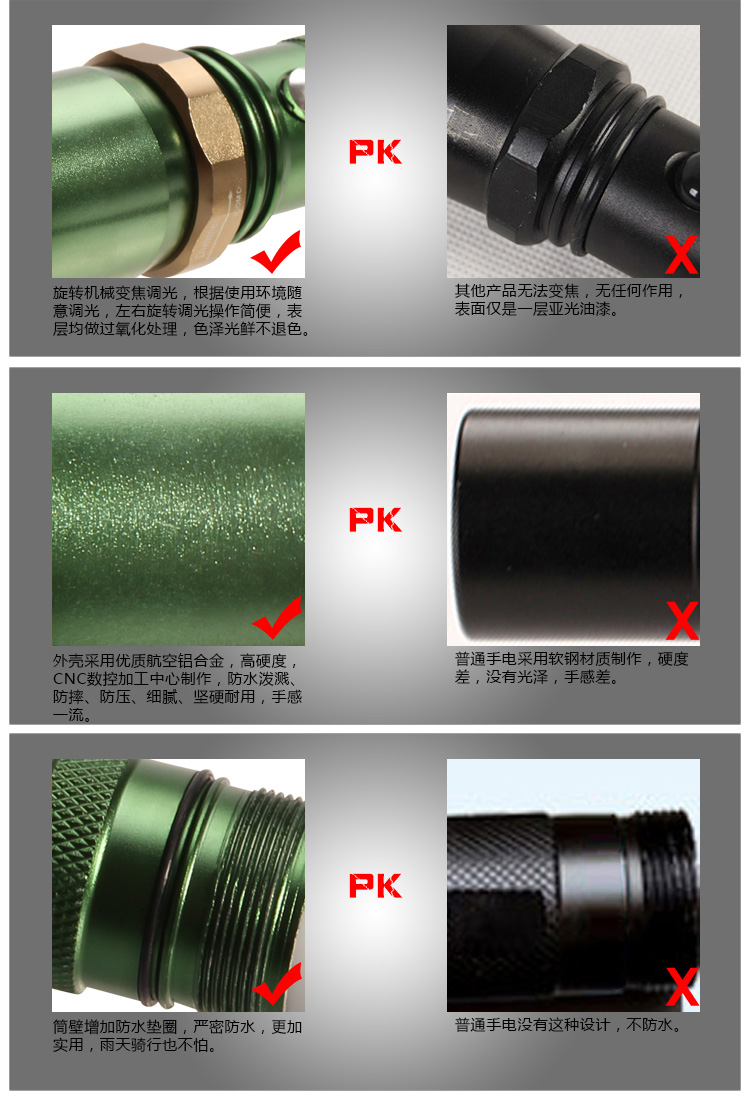 Lumière vélo MYSENLAN - phare - Ref 2399487 Image 46