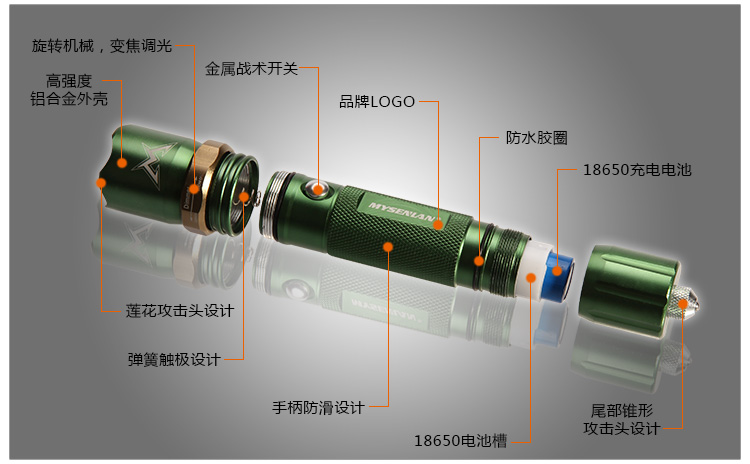 Lumière vélo MYSENLAN - phare - Ref 2399487 Image 28