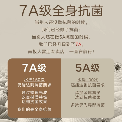 南极人 Тонкое термобелье, рубашка, удерживающие тепло хлопковые шерстяные демисезонные штаны