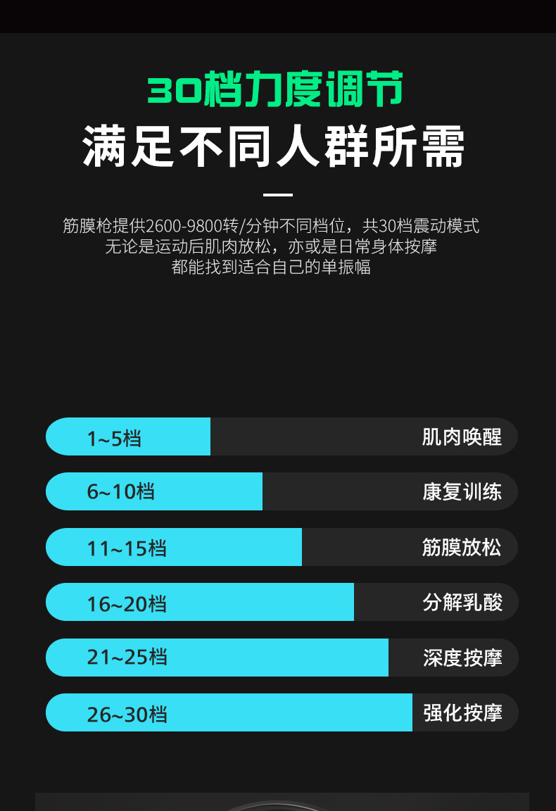 Массаж пушка mdhl麦迪哈雷筋膜枪深层肌肉放松器电动经膜仪按摩机迷你颈膜枪