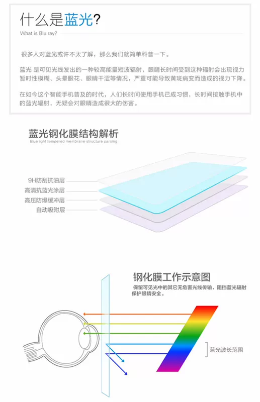 ASUS màn hình máy tính xách tay phim màng mềm kê Huawei máy tính bảo vệ màn hình phim chống ánh sáng xanh phim thép Lenovo - Phụ kiện máy tính xách tay sticker dán máy tính casio
