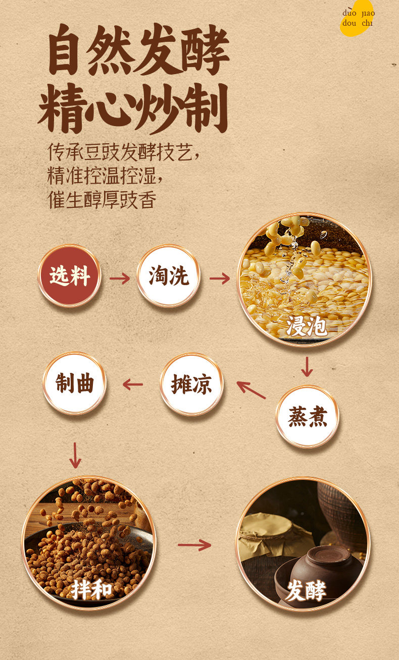 安享好物 安享B级豆豉酱-吉香居剁椒豆豉 行标 
