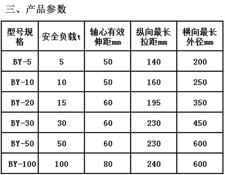 Máy kéo thủy lực chia đôi chất lượng cao Máy kéo 5T10T20T30T50T100T có bơm tay