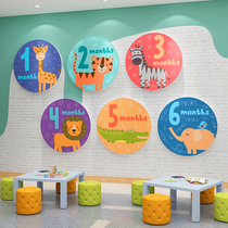 Kindergarten Wall Decoration Ring Tron of Ambient Material Placement Culture Cartoon English Classroom Training Institute Stickers