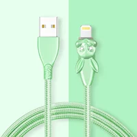 Meng Rabbit Apple Line 2 метра [Тиффани]
