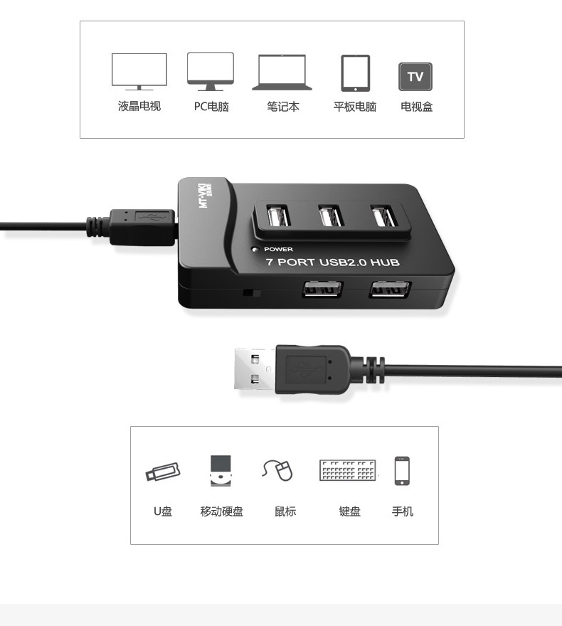 Hub USB - Ref 366922 Image 7
