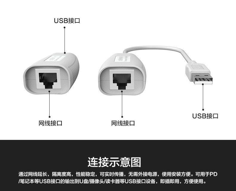 Prolongateur USB - Ref 436894 Image 10