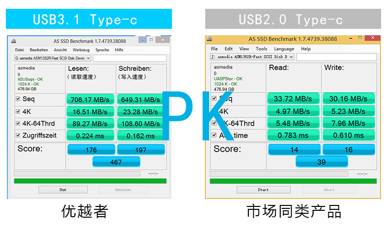 Câble extension USB - Ref 434653 Image 12