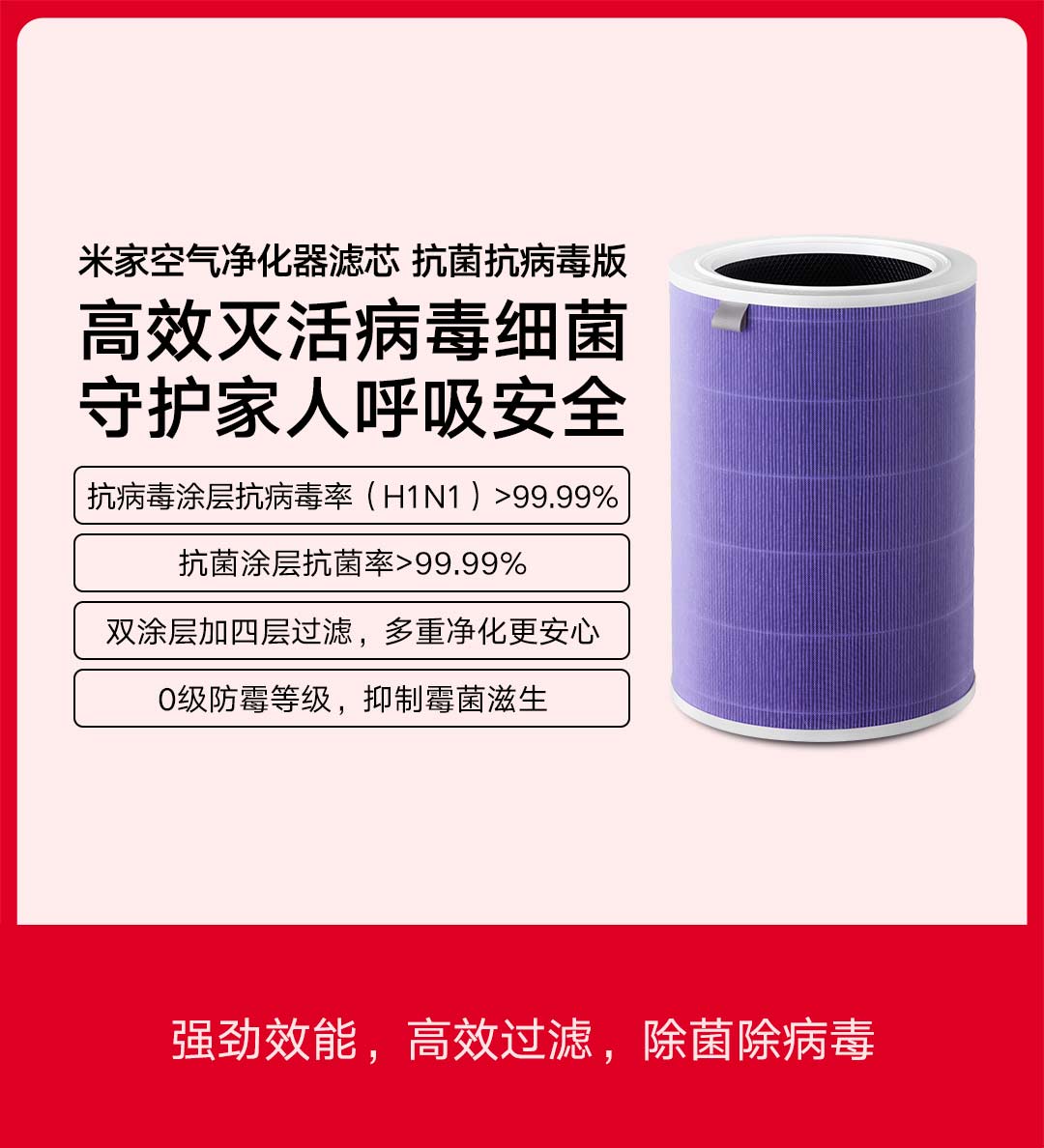 Xiaomi Air Purifier Filter Antibacterial Antivirus Version Standard Version Enhanced Formaldehyde Removal for 2S3Pro