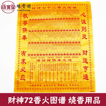 God of Wealth 72 incense map Xiantang Worship God of Wealth 72 incense map illustration Burning incense Buddhist supplies