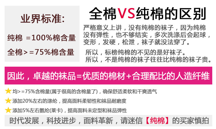 Chaussettes pour bébé - Ref 2109776 Image 7