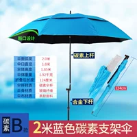 Синий углерод