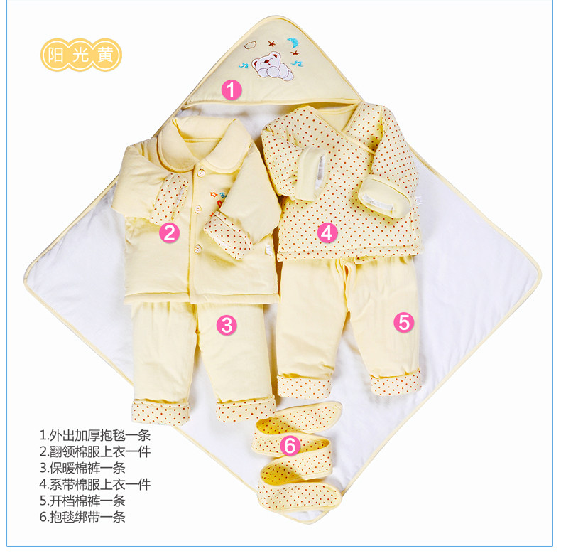 Coffret cadeau pour nouveau-né - Vêtements + Fournitures - Ref 1959120 Image 17