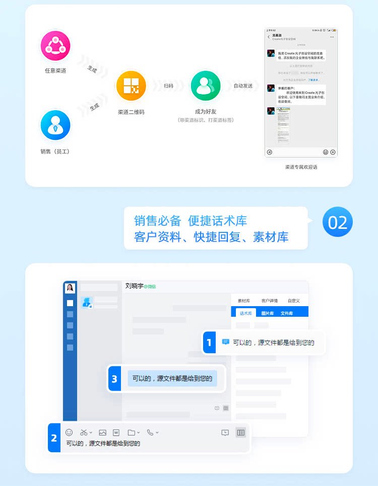企业微信SCRM管理系统单企业源码部署代理可贴牌会话存档渠道活码