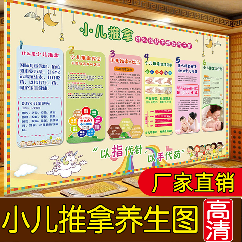 Children's massage shop wall sticker decoration Children's standard meridian acupoint chart Wall chart Baby massage advertising poster