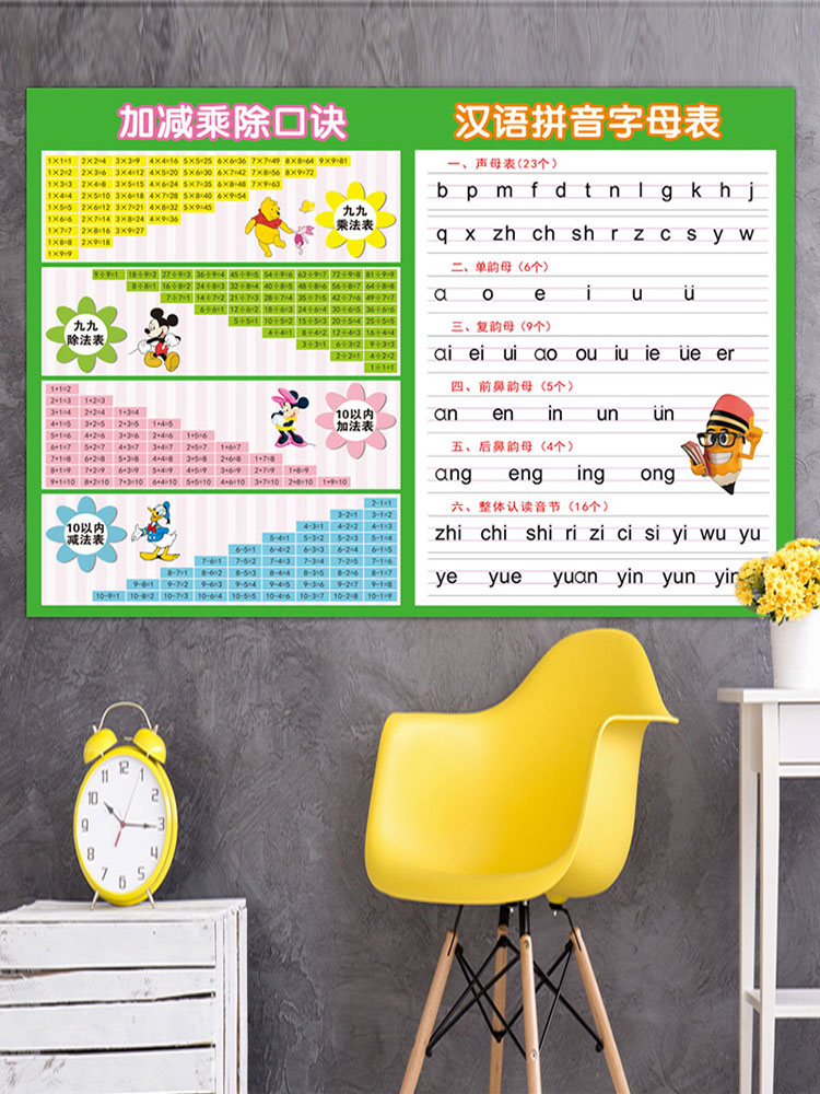 Grade 1 aoe Pinyin alphabet Case flip chart Addition, subtraction, multiplication and division formula table Primary School mathematics formula Wall sticker